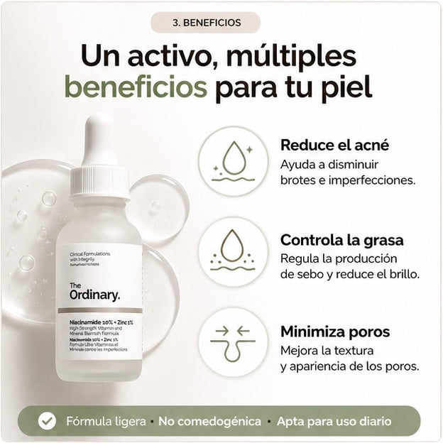 NIACINAMIDA 10% + ZINC 1% 30ML